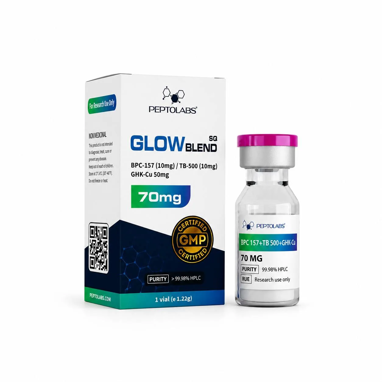 BPC-157, TB-500, GHK-Cu (Glow Blend) флакон 70мг